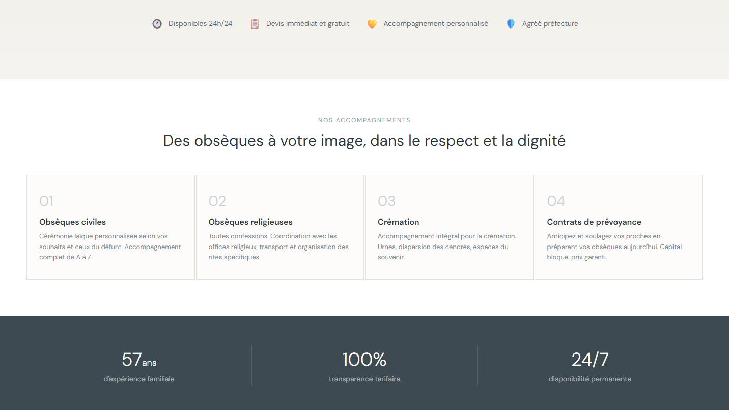Sections du site — Étude de Cas Sectorielle