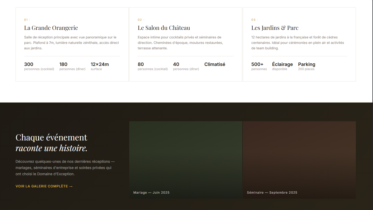 Sections du site — Étude de Cas : Domaine de Réception